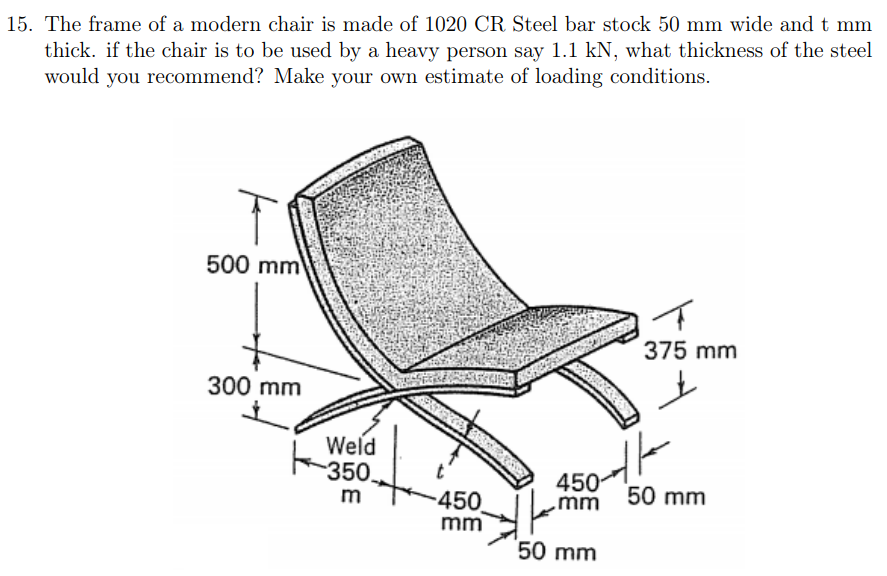 1 5 . The frame of a modern chair is made of 1 0