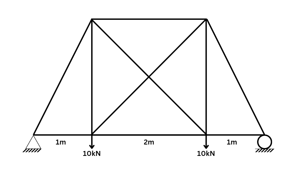 solve using stiffness method show the member and