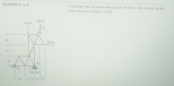 EXAMPLE 3 - 6 Calculate the moment about point A