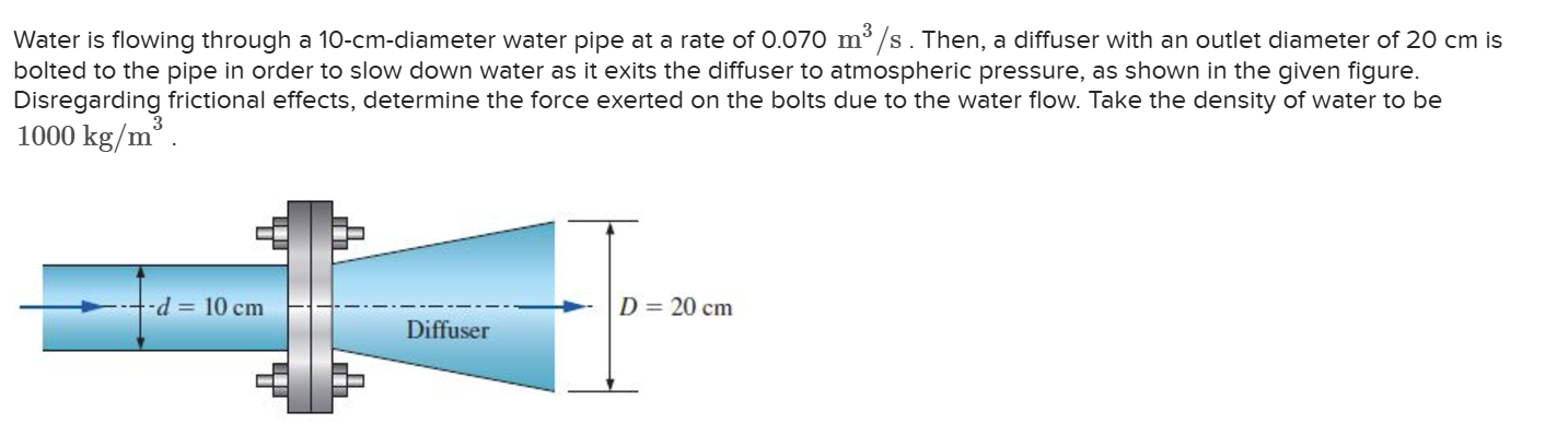 Water is flowing through a 1 0 - cm - diameter