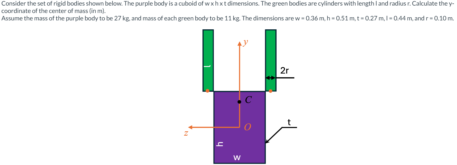 Consider the set of rigid bodies shown below. The