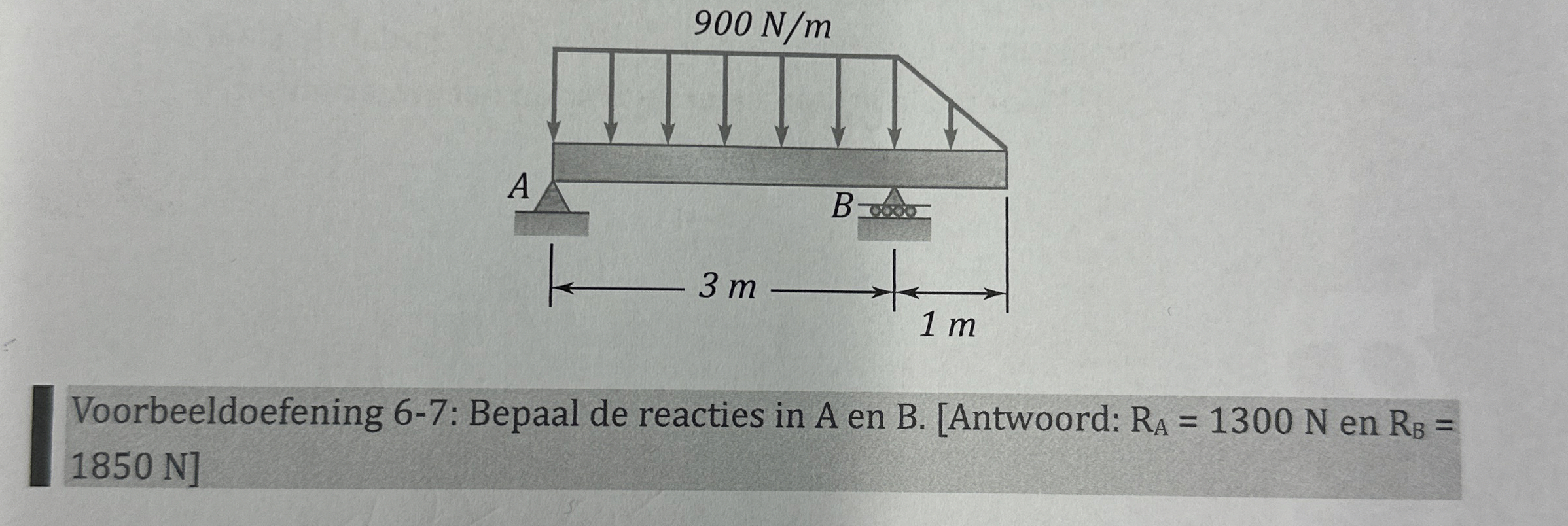 Voorbeeldoefening 6 - 7 : Bepaal de reacties in A