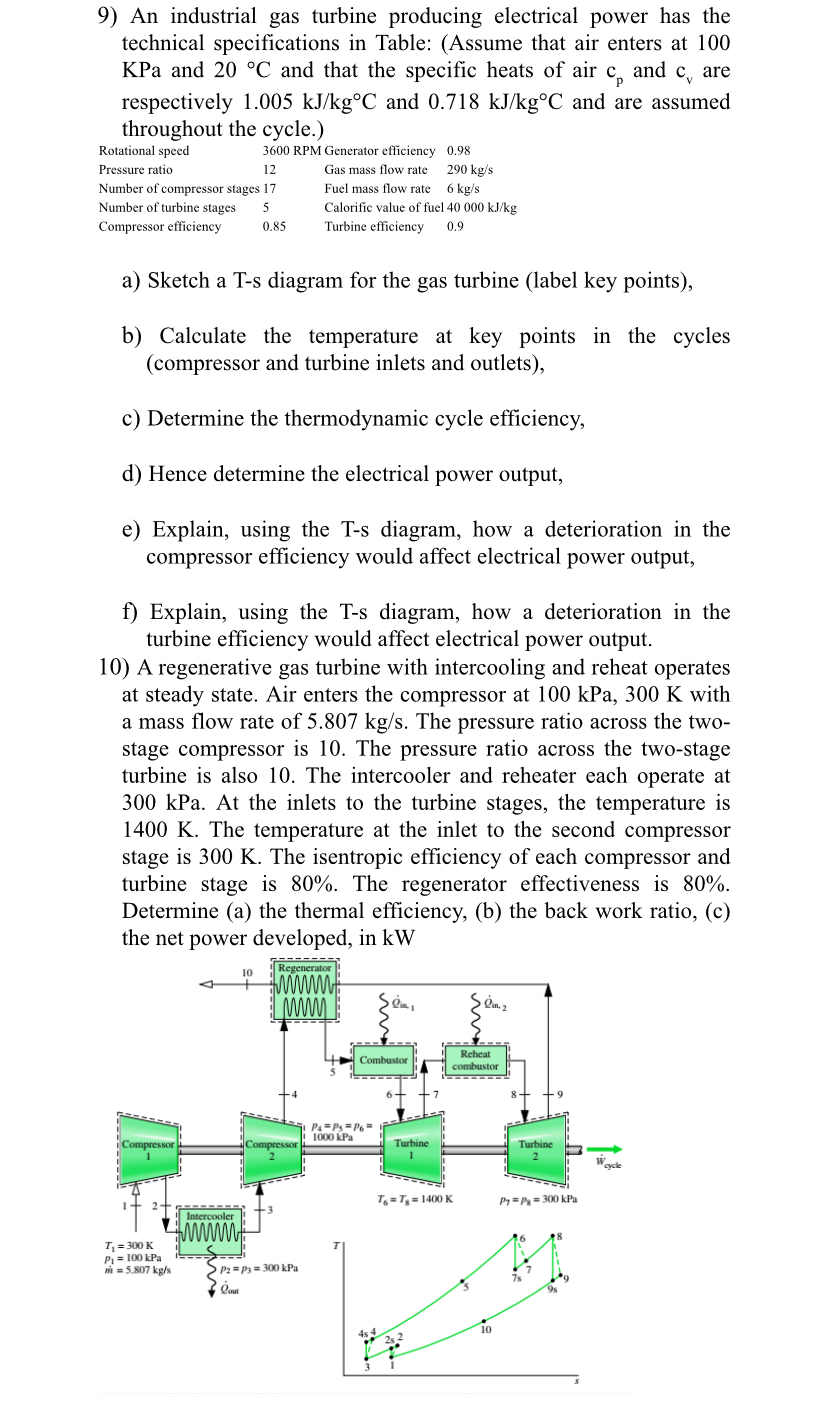 An industrial gas turbine producing electrical