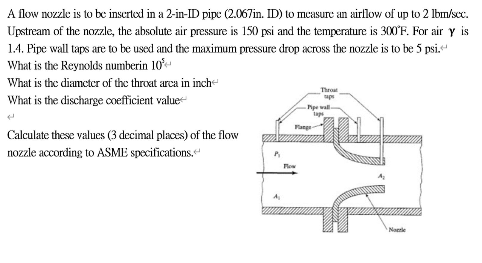 A flow nozzle is to be inserted in a 2 - in - ID