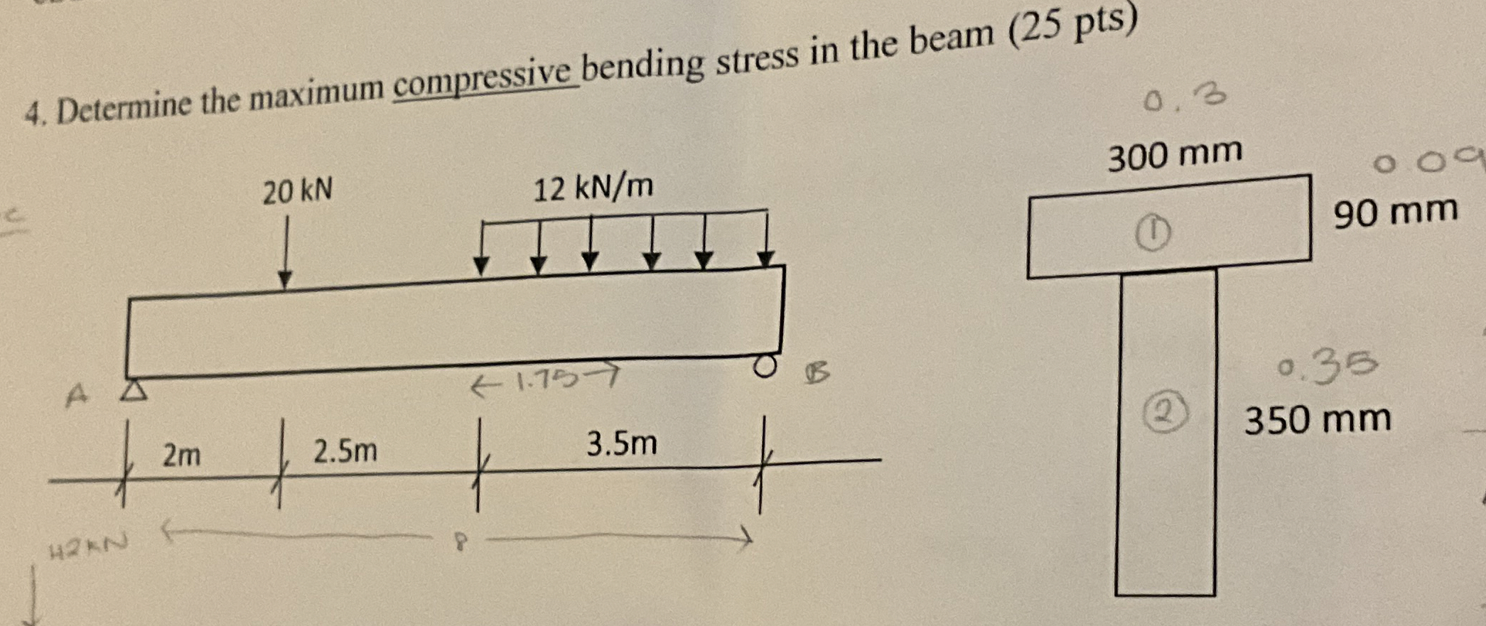 Determine the maximum compressive bending stress
