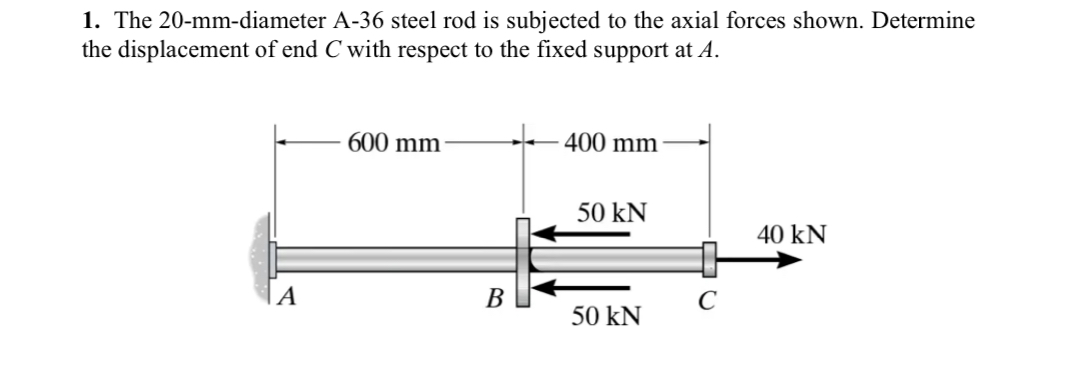 The 2 0 - mm - diameter A - 3 6 steel rod is