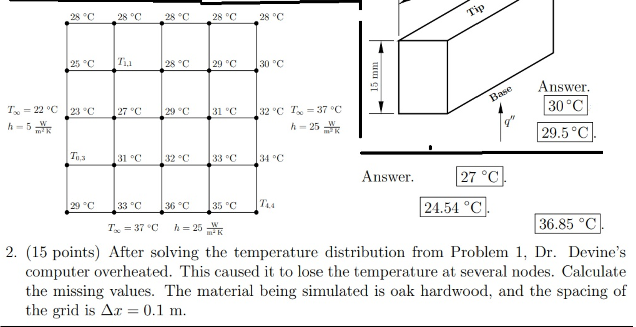 2 . ( 1 5 points ) After solving the temperature