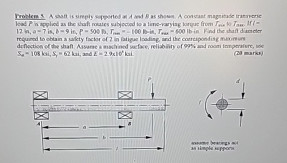 Problem 5 . A staft is simply supported at A and