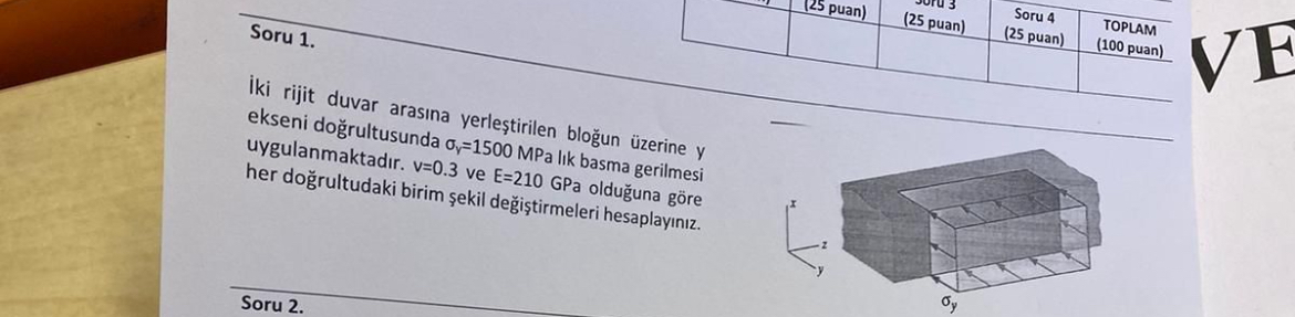 ki rijit duvar arasna yerletirilen bloun zerine y