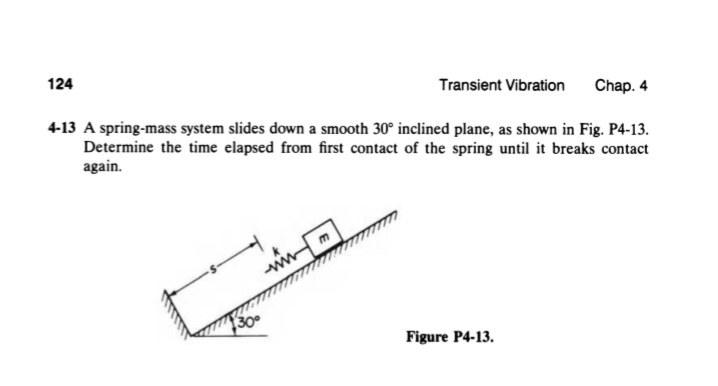 1 2 4 Transient Vibration Chap. 4 4 - 1 3 A