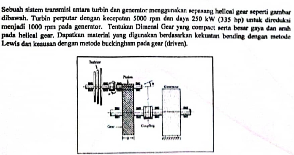 Sebuah sistem transmisi antara turbin dan