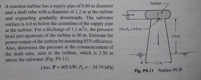 A reaction turbine has a supply pipe of 0 . 8 0 m