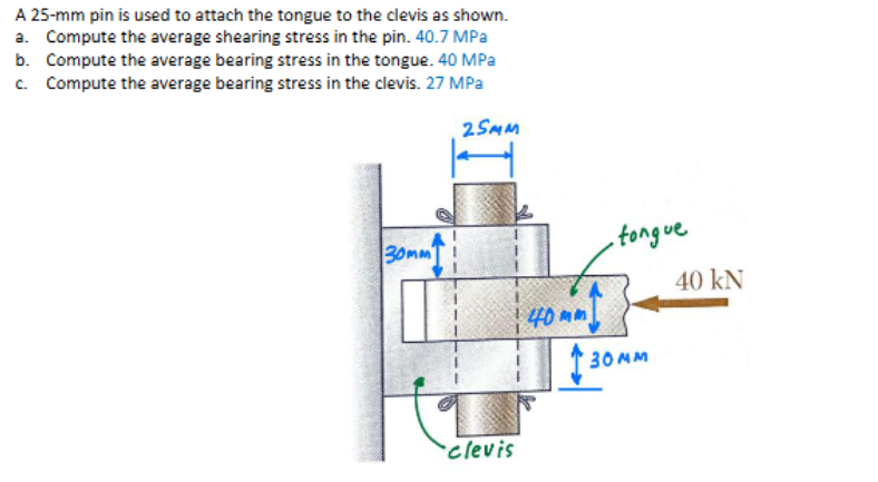 A \ ( 2 5 - \ mathrm { mm } \ ) pin is used to