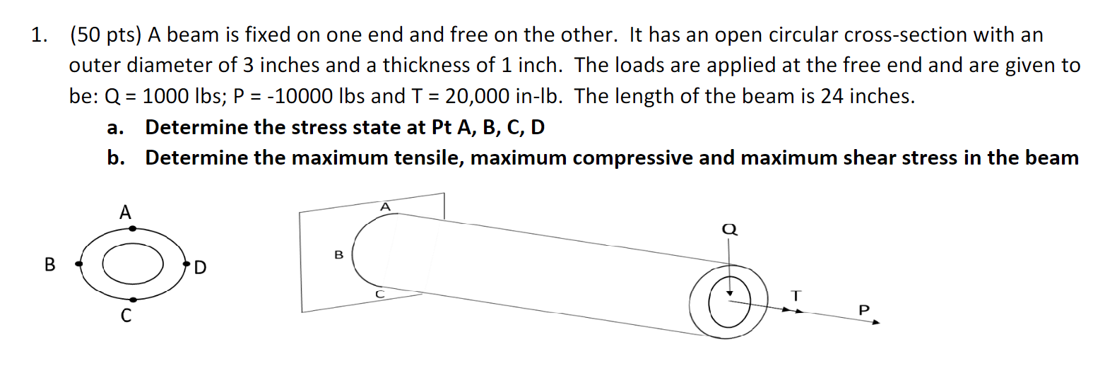 A beam is fixed on one end and free on the other.