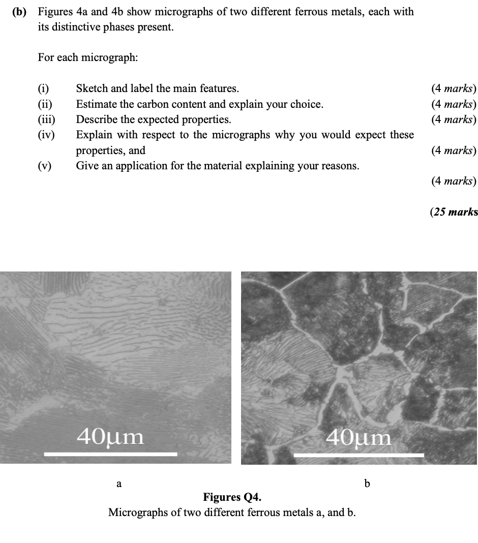 a b Figures Q 4 . Micrographs of two different