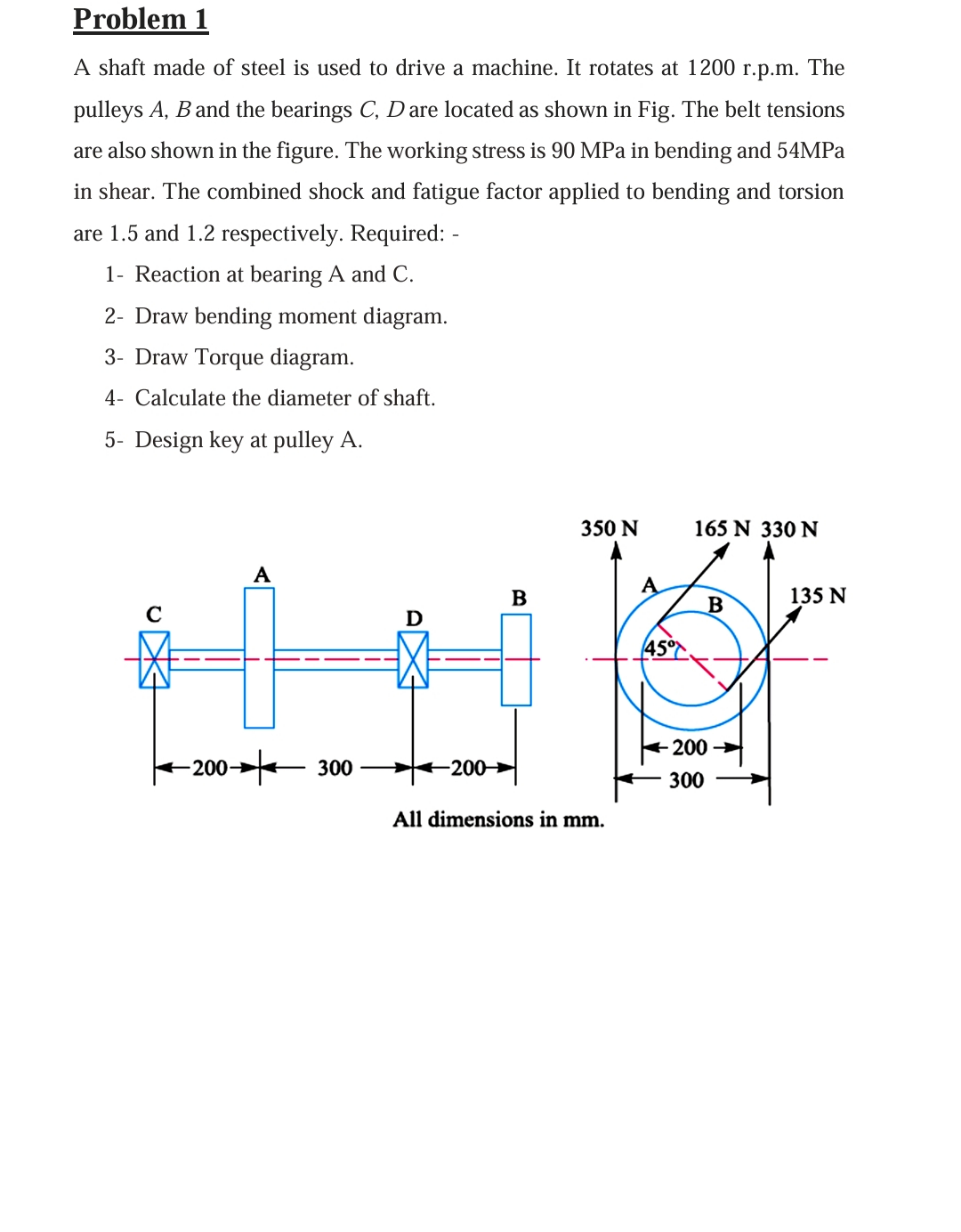 Problem 1 A shaft made of steel is used to drive