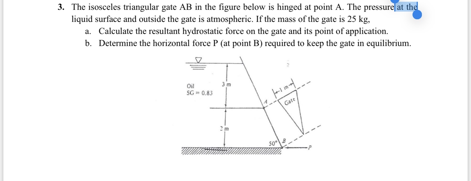 The isosceles triangular gate A B in the figure