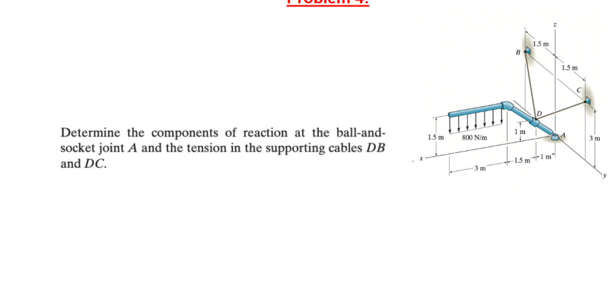 Determine the components of reaction at the ball