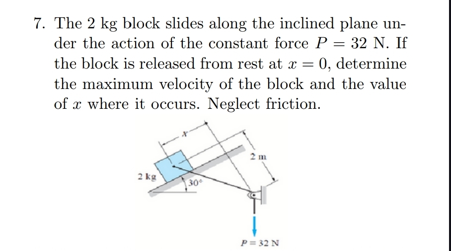 The 2 kg block slides along the inclined plane