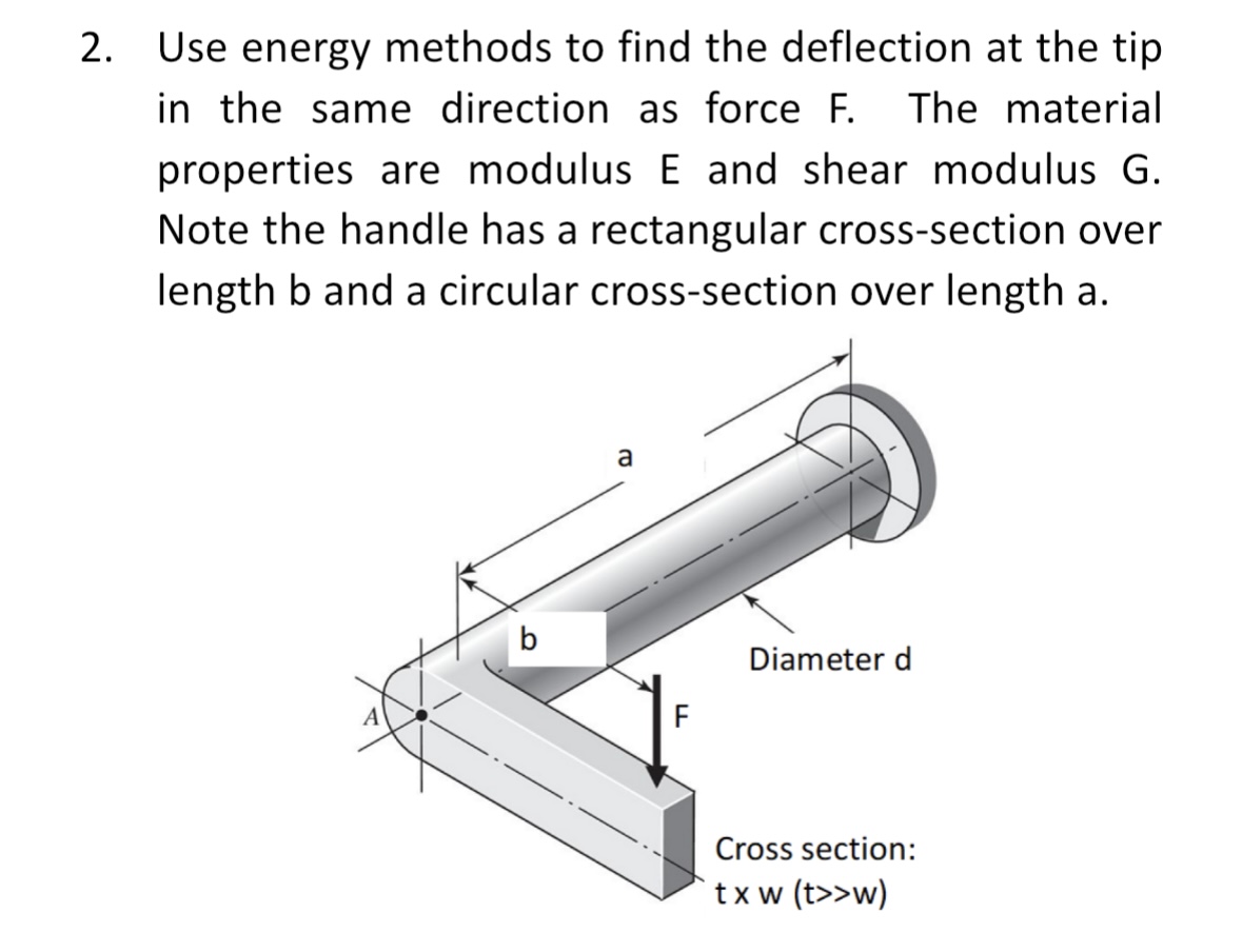 2 . Use energy methods to find the deflection at