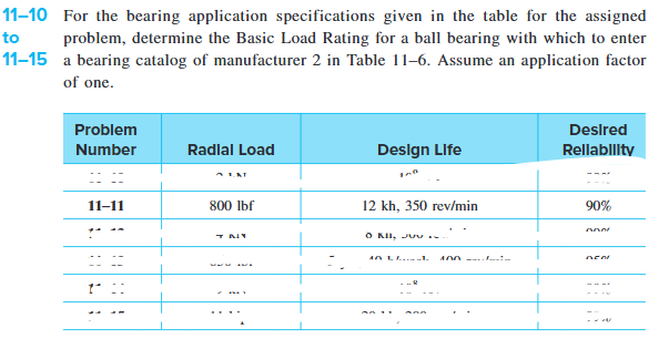 1 1 - 1 1 For the bearing application