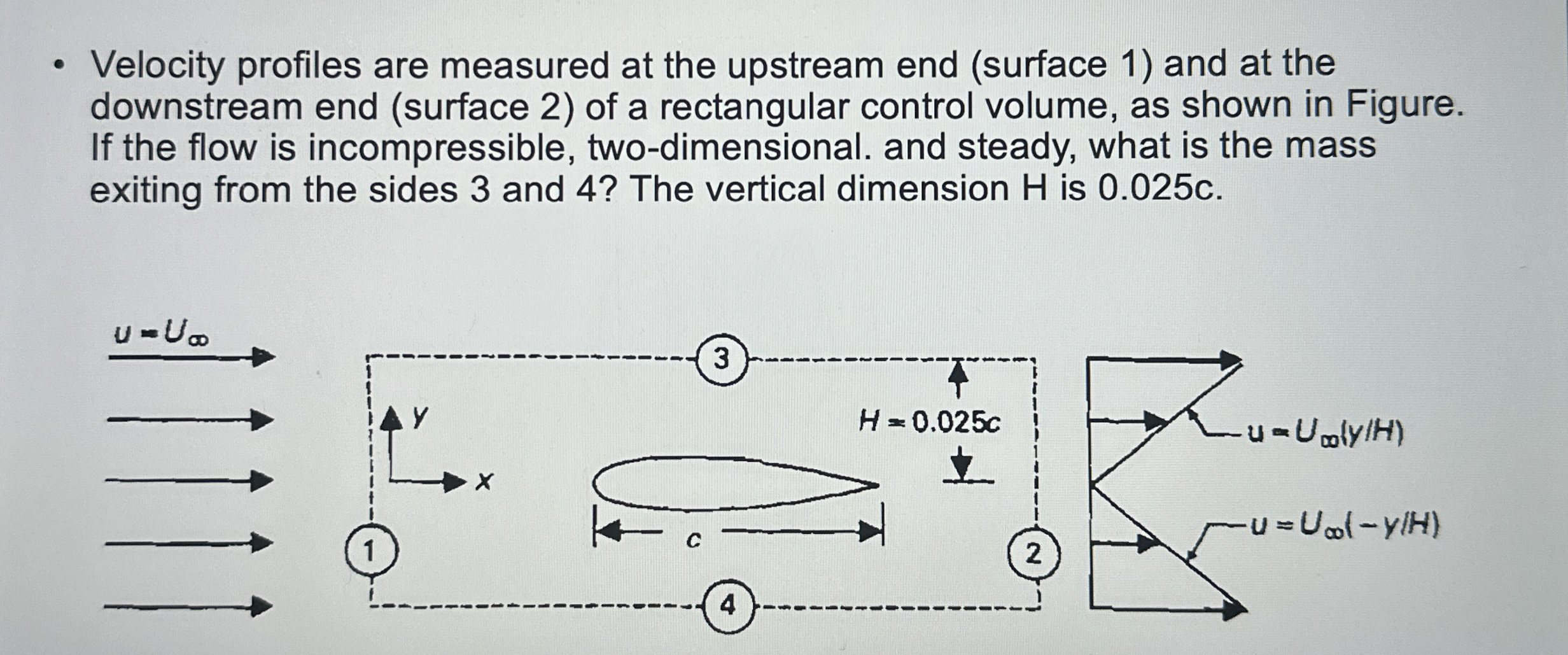 Velocity profiles are measured at the upstream