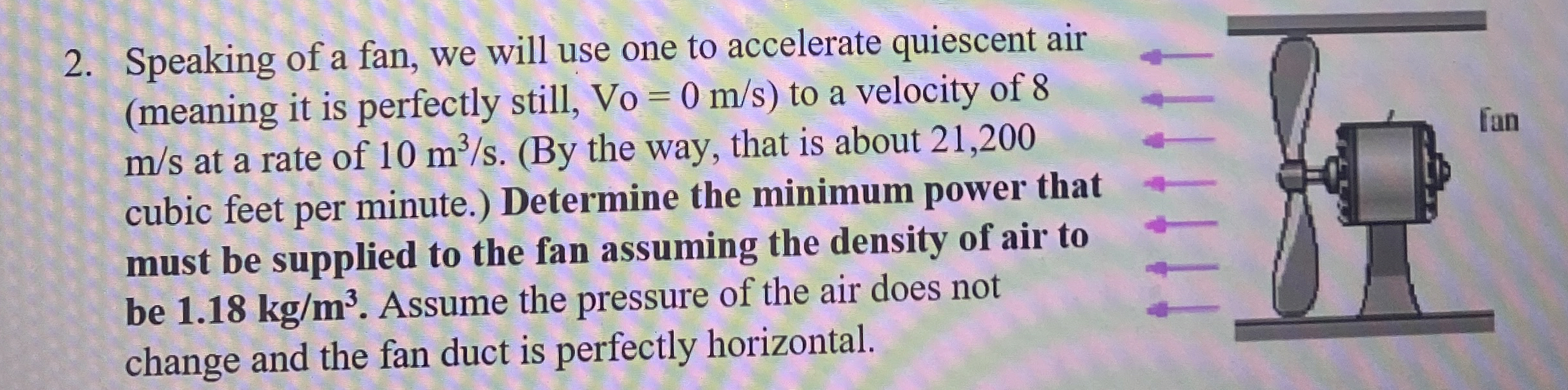 Speaking of a fan, we will use one to accelerate