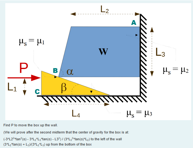 Find P to move the box up the wall. What P is