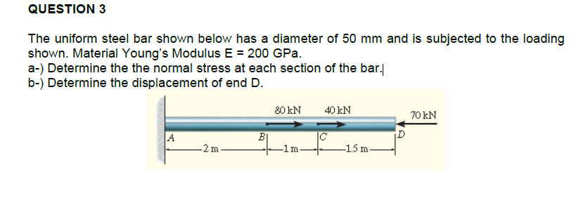QUESTION 3 The uniform steel bar shown below has