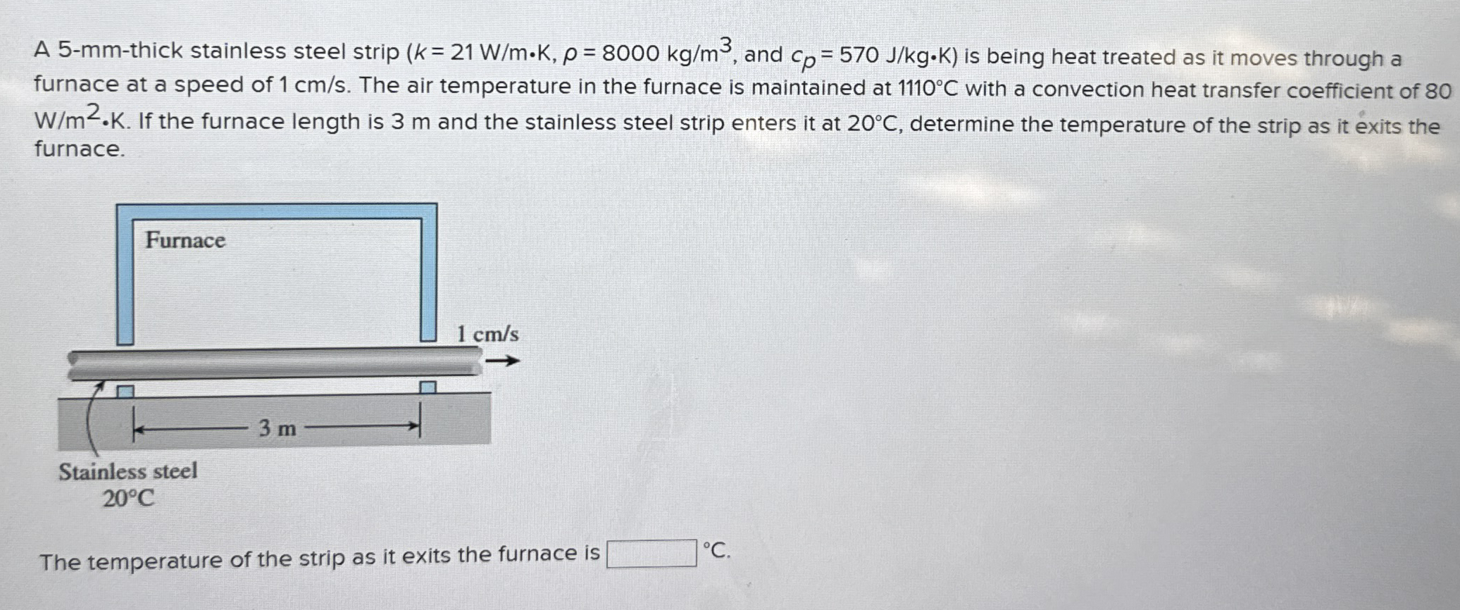 A 5 - mm - thick stainless steel strip ( k = 2 1