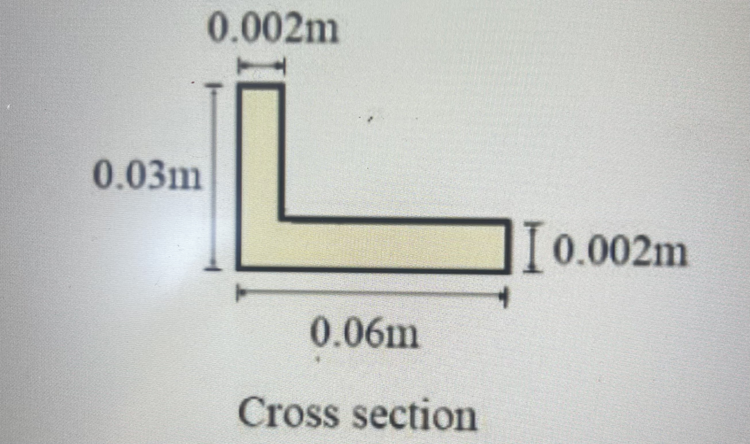 Calculate the centroid of the cross - section and
