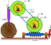 A torsional moment of 2 0 0 N * m is applied to