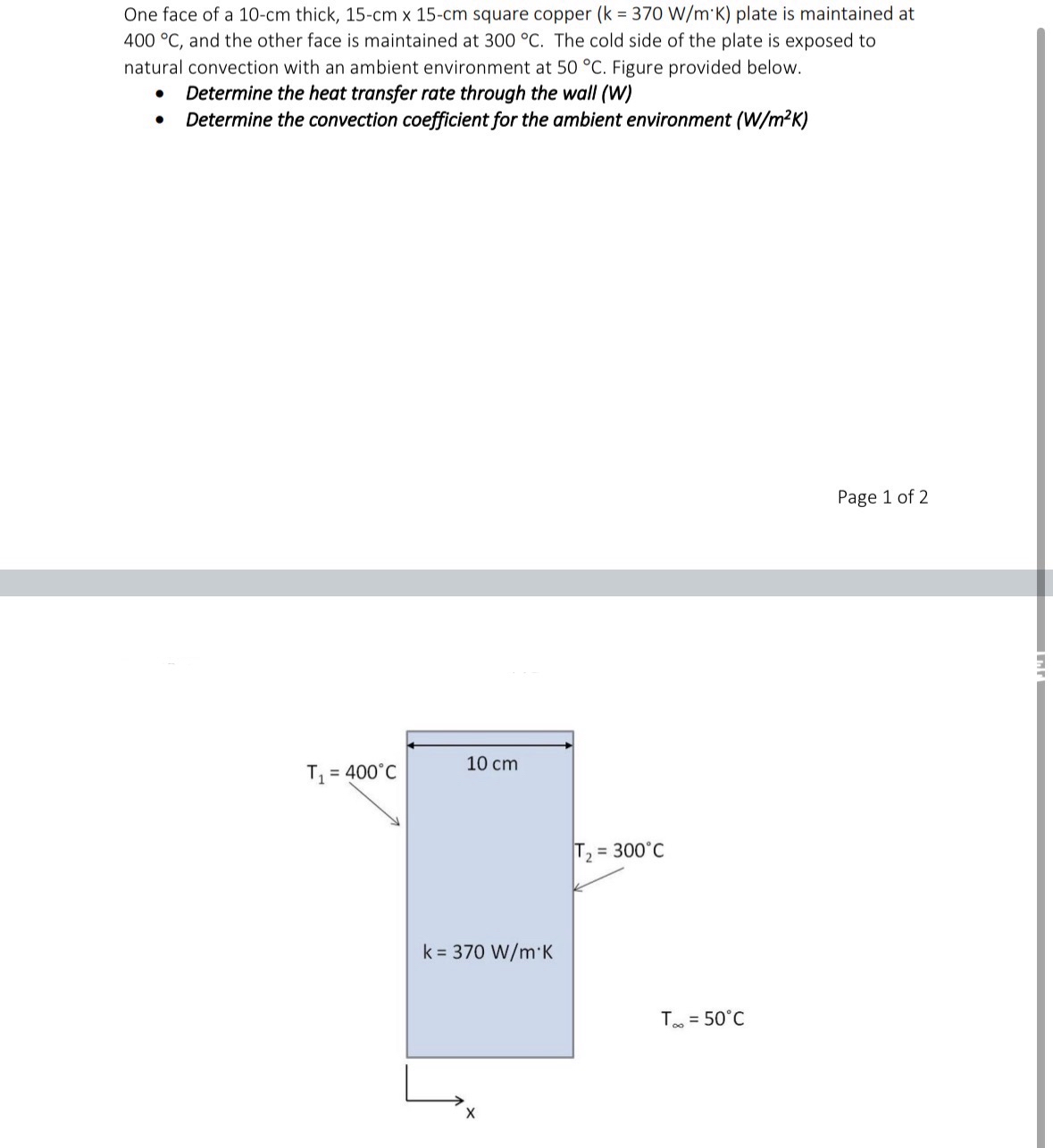 One face of a 1 0 - c m thick, 1 5 - c m 1 5 - c