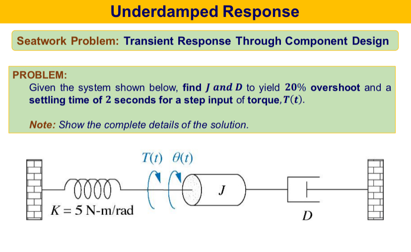 Underdamped Response Seatwork Problem: Transient