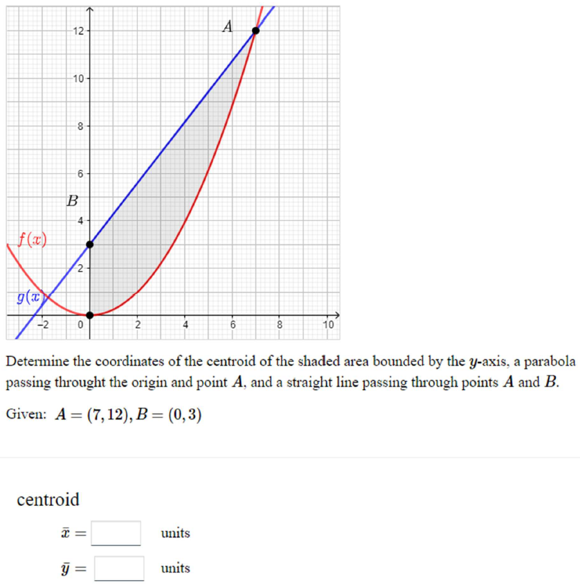 Determine the coordinates of the centroid of the