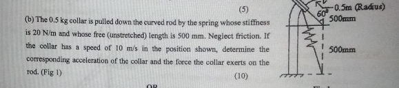 ( b ) The 0 . 5 kg collar is pulled down the
