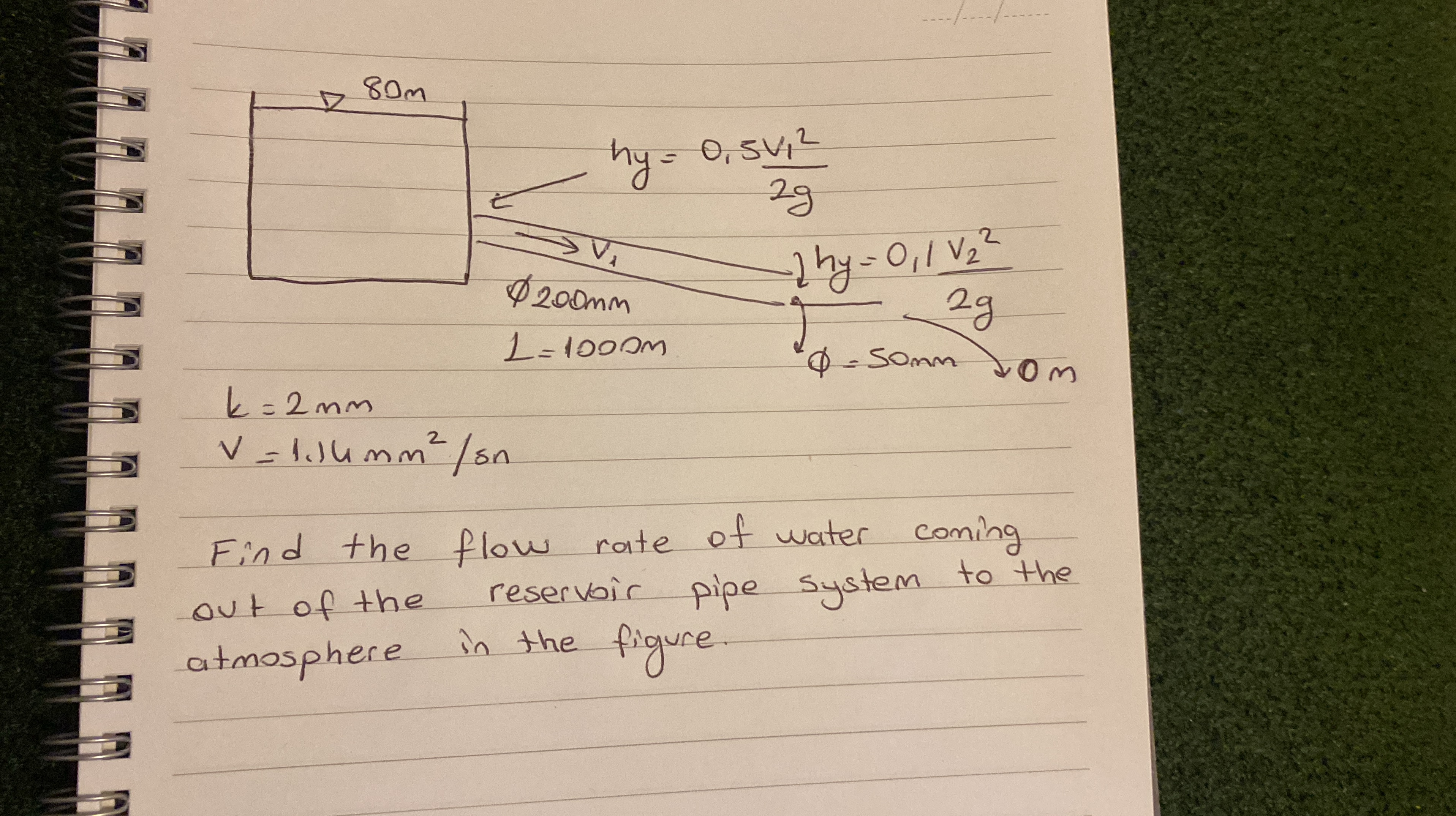 k = 2 m m v = 1 . 1 4 m m 2 s n Find the flow