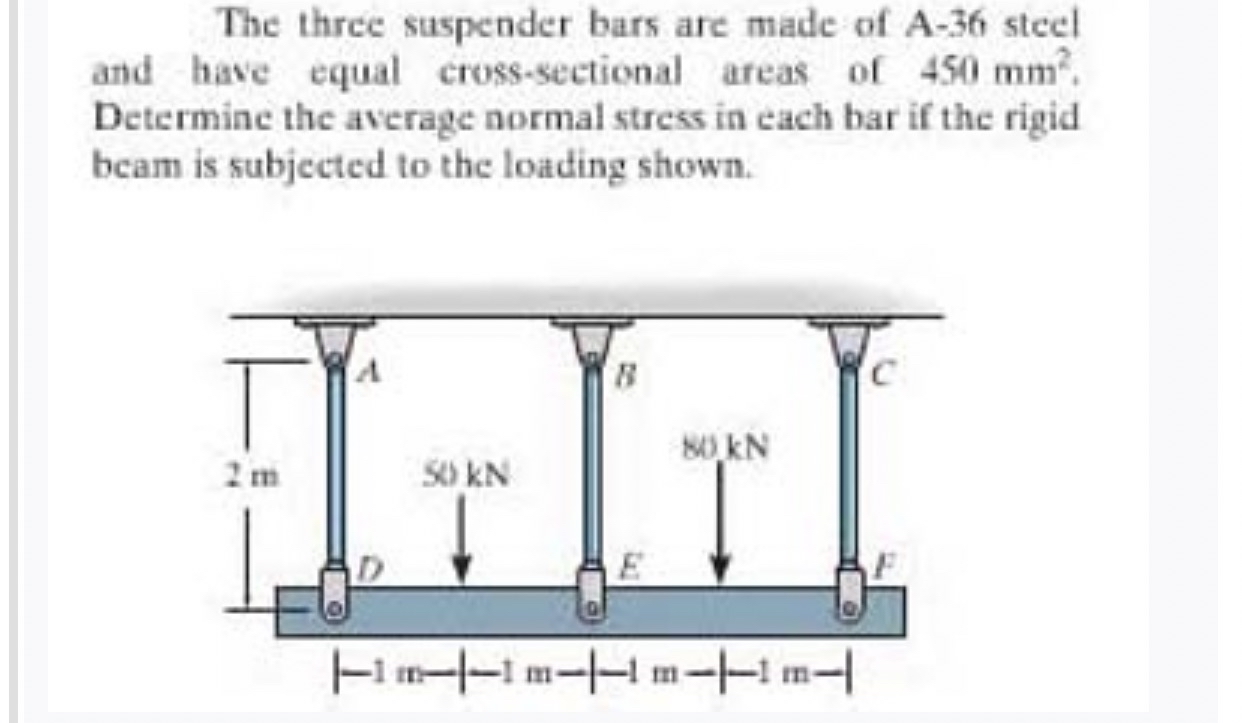 The three suspender bars are made of A - 3 6