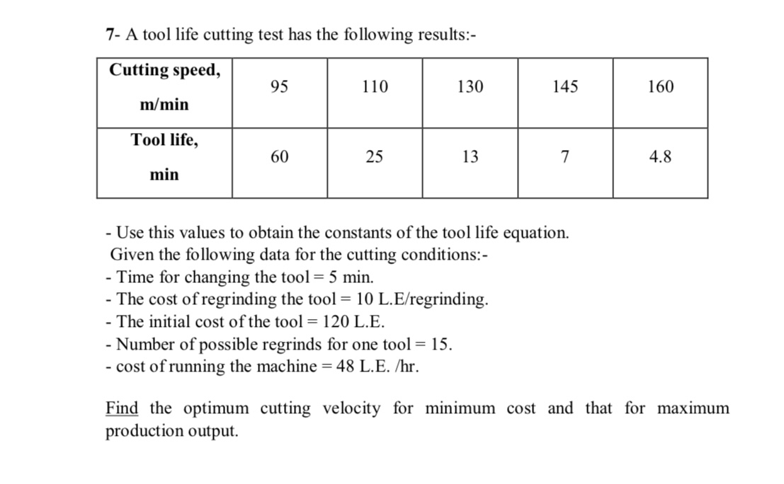 7 - A tool life cutting test has the following