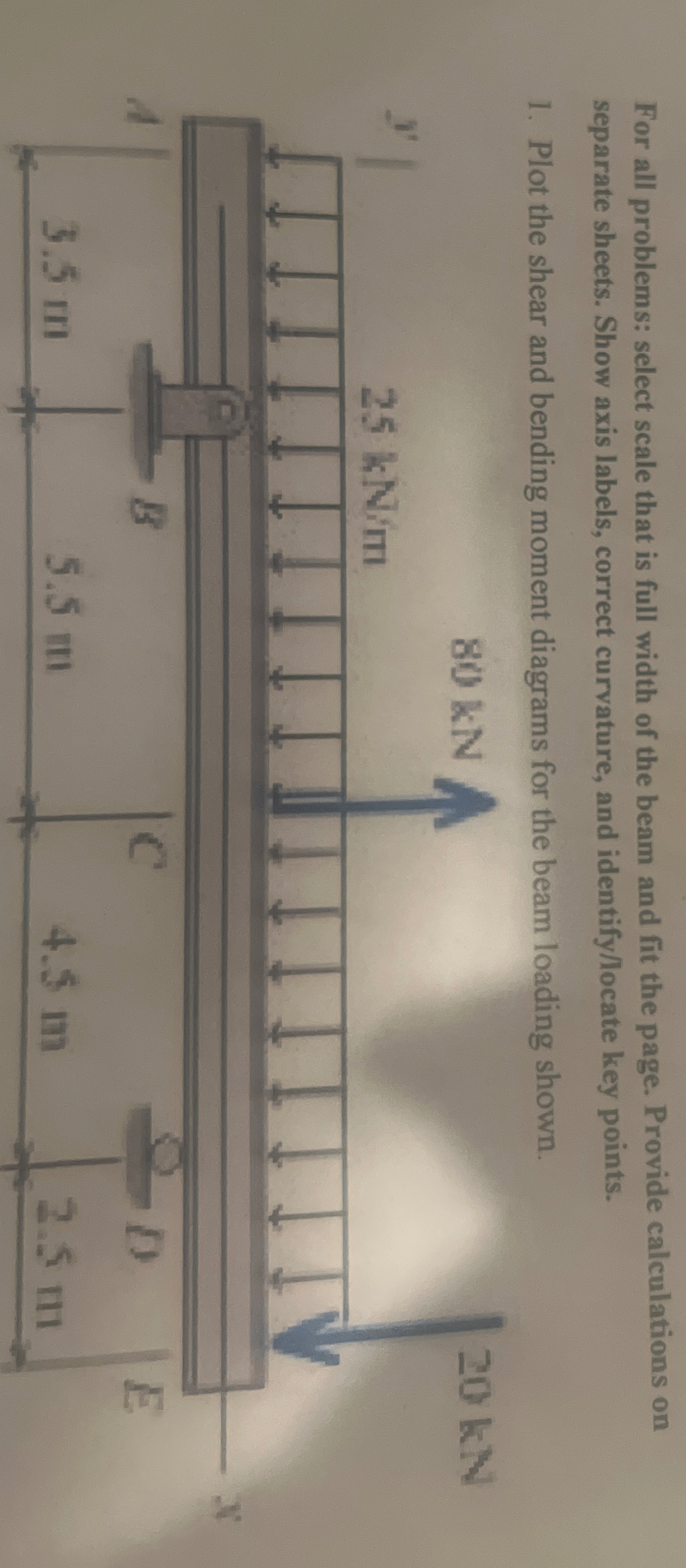 For all problems: select scale that is full width