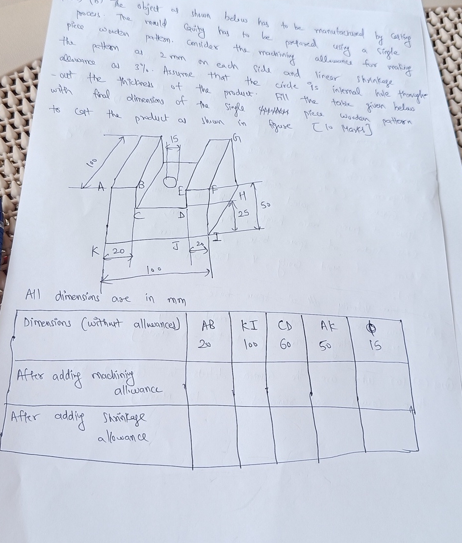 The object as shown below has to be manutacrosed