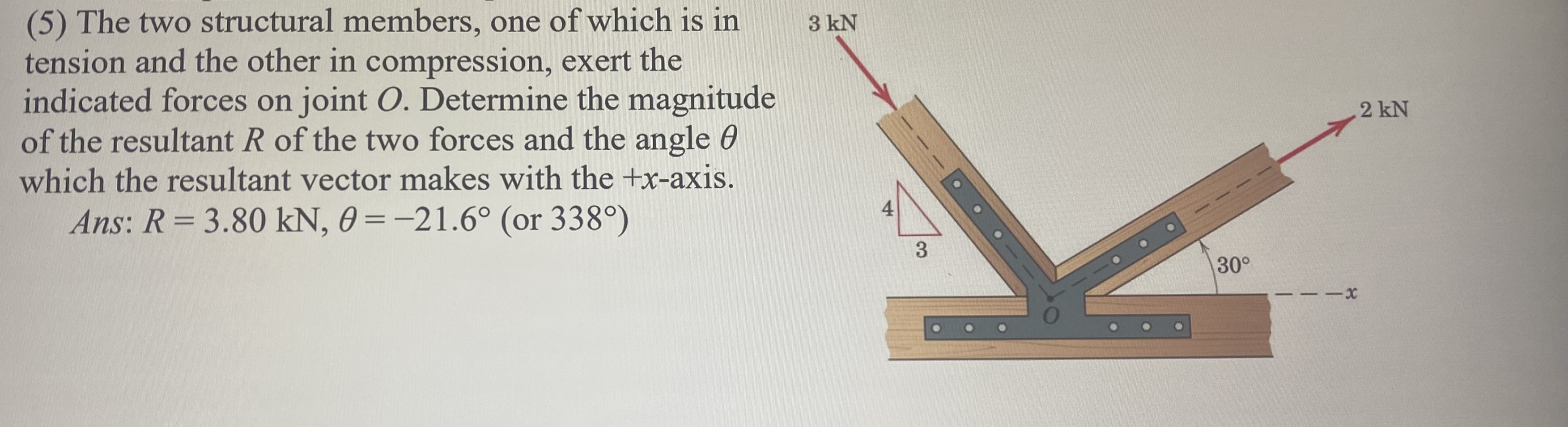 ( 5 ) The two structural members, one of which is