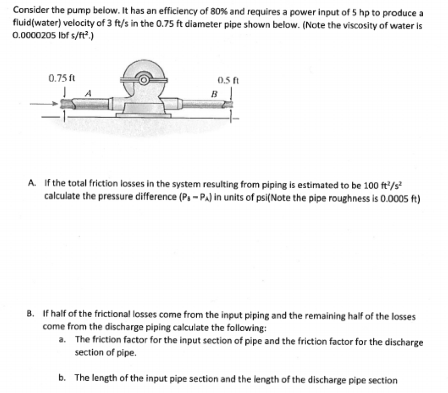 Consider the pump below. It has an efficiency of