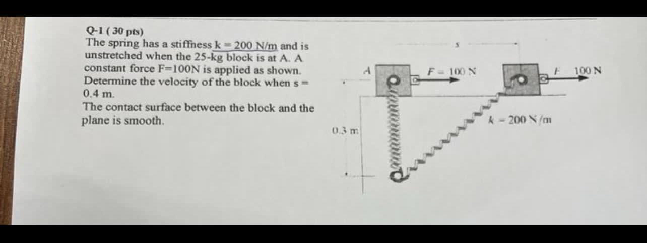 Q - 1 ( 3 0 pts ) The spring has a stiffness k =