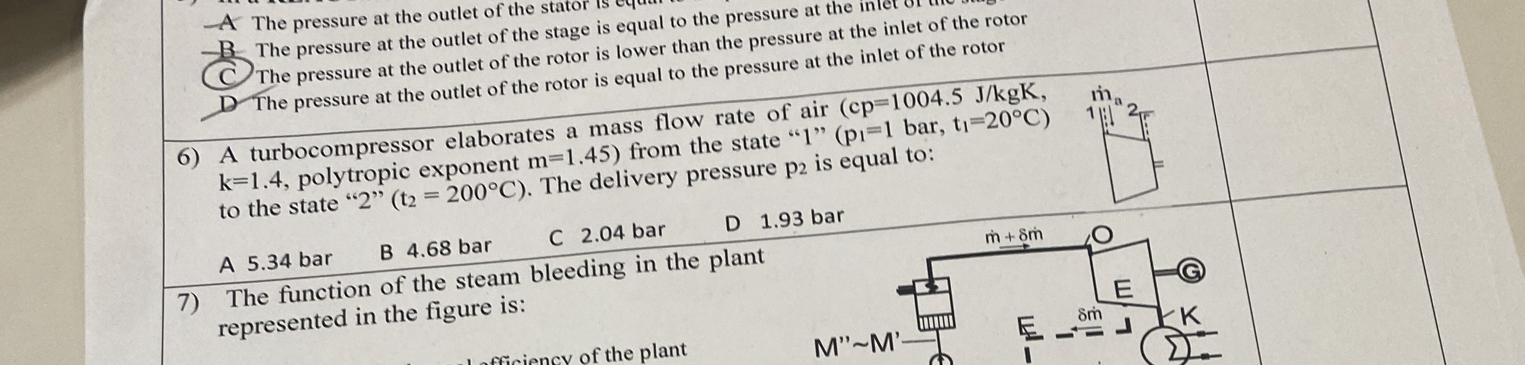 A The pressure at the outlet of the stator is B