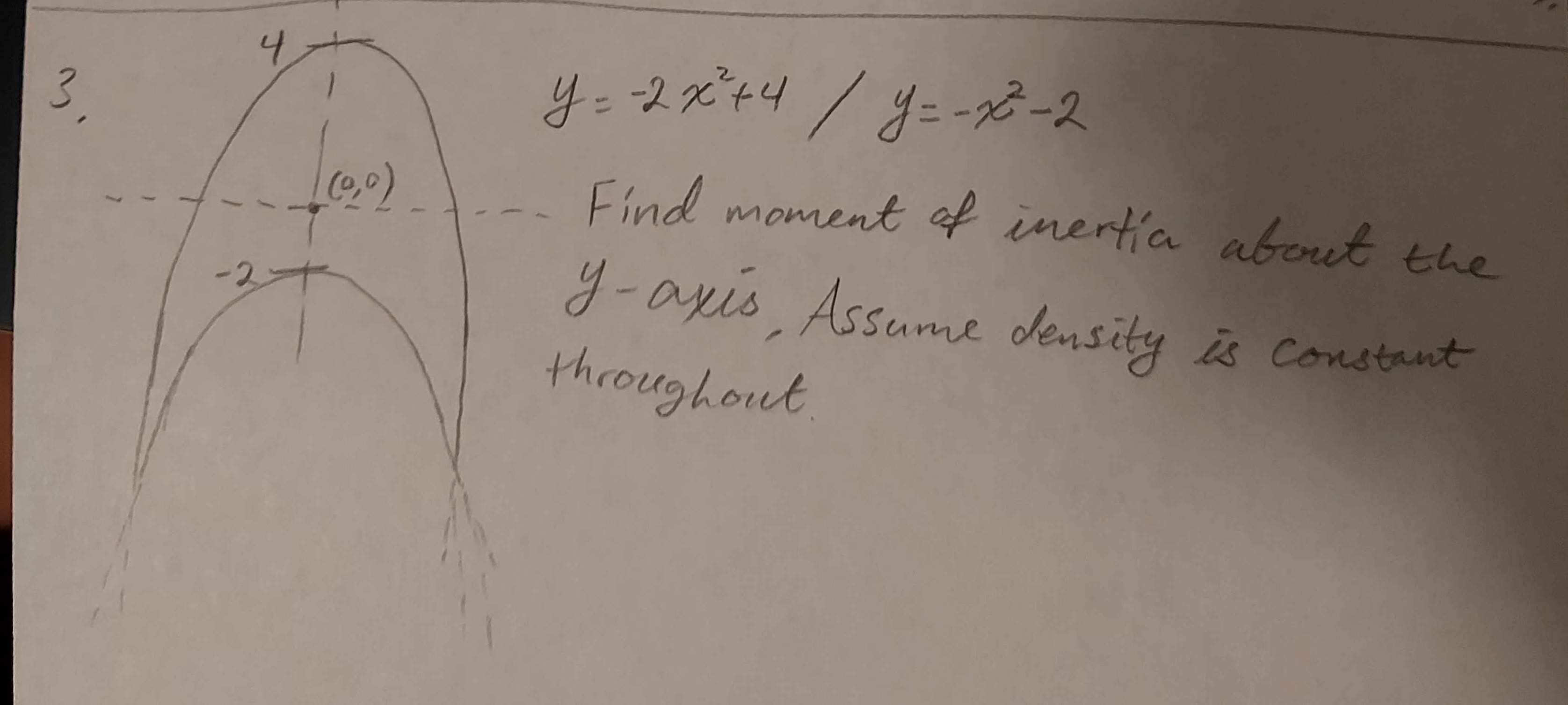 y = - 2 x 2 + 4 , y = - x 2 - 2 Find moment of