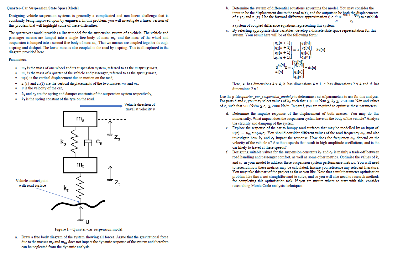 Quarter - Car Suspension State Space Model