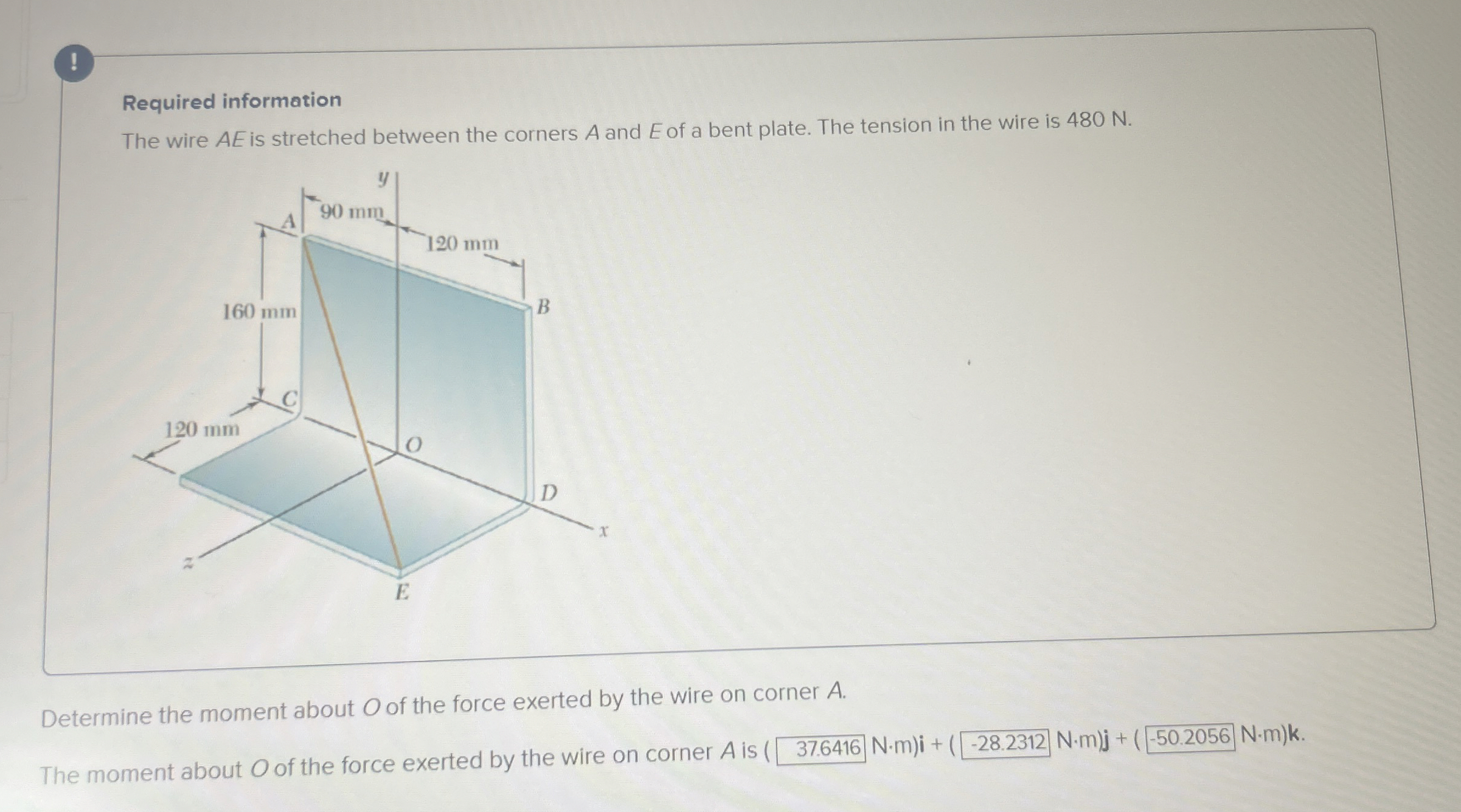 Required information The wire A E is stretched