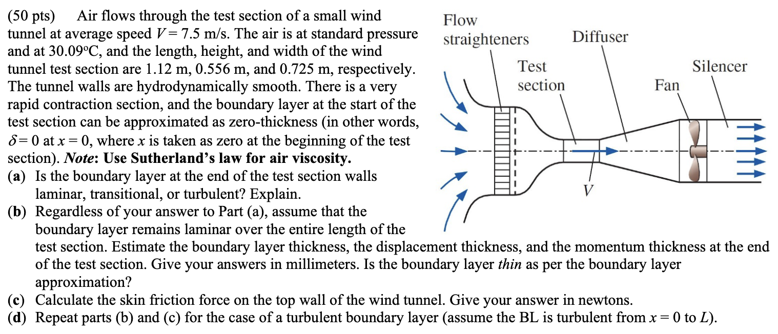Air flows through the test section of a small