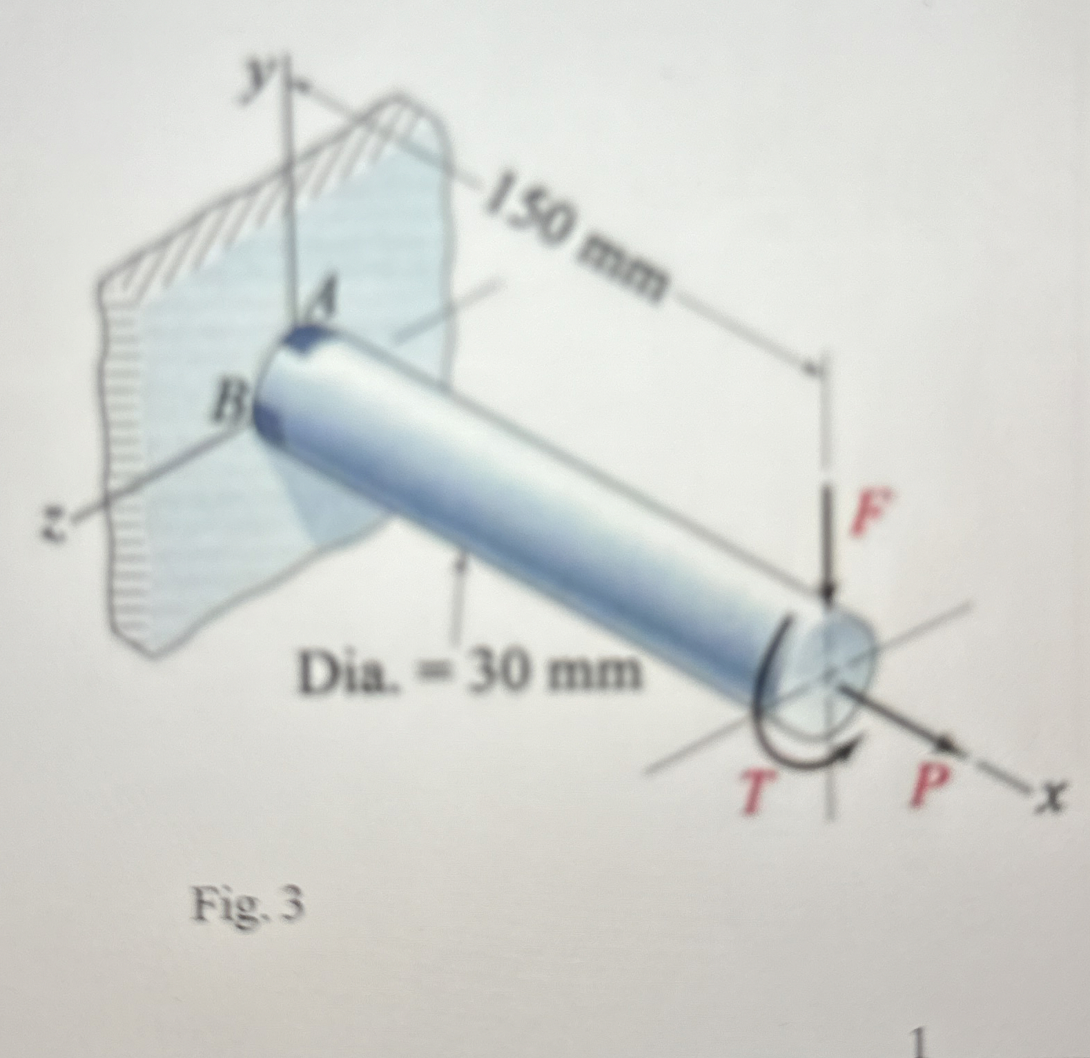 The cylindrical bar in Fig. 3 is loaded as shown,